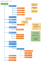 Thumbnail for version as of 08:55, 16 May 2016