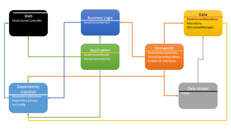 File:Slide1.PNG